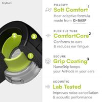 KeyBudz HyperFoam oordopjes AirPods Pro 2 - Black - thumbnail