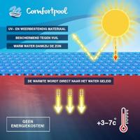 Comfortpool solarzeil ø 427 cm - thumbnail