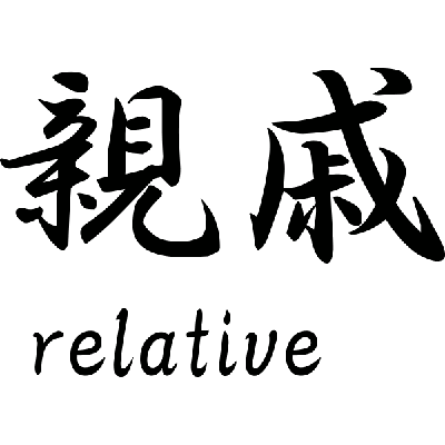Relative Japans teken - Muursticker