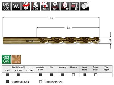 Borenset RUKO 9 mm 125 mm DIN 338 Schroefvormig Snelstaal (HSS) 10 Stuks