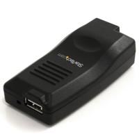 StarTech.com 1 poort USB 2.0 over IP apparaatserver - 10/100/1000 Mbps Gigabit - thumbnail