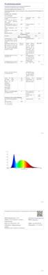 Circle Smart home Moodlight tafellamp - 5301000100
