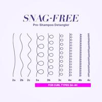 Curl Wow Pre-Shampo Detangler - thumbnail