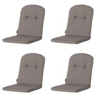 Kuip hoog Rib Liver 96 cm x 45 cm (4 stuks) Madison - Madison - thumbnail