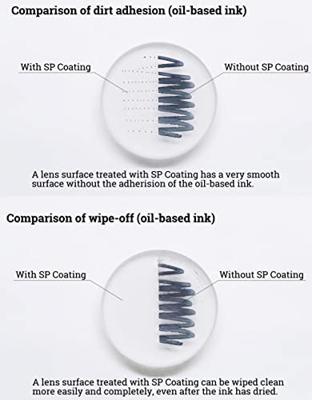 Pentax 50mm F/1.4 SDM AW zwart