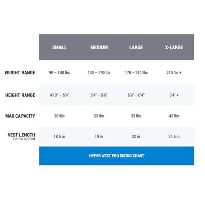 Hyper Vest PRO XL - 10 lbs (4,5 kg) - thumbnail
