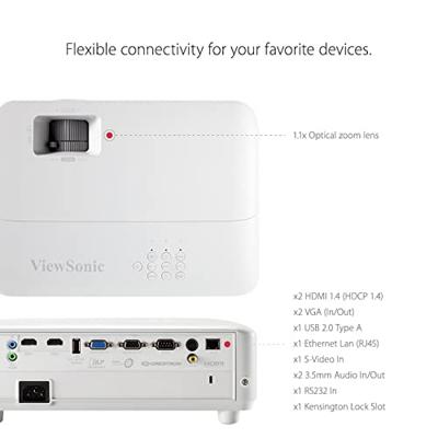 Viewsonic PG701WU Business DLP Beamer (WUXGA, 3.500 ANSI lumen, 2x HDMI, 2 watt luidspreker, 1.1x optische zoom) wit
