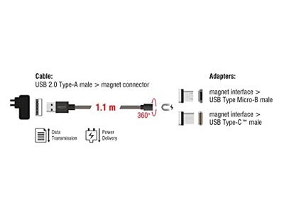 Delock 85723 Magnetische USB data- en oplaadkabelset voor Micro USB / USB Type-C zwart 1,1 m - thumbnail