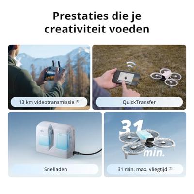 DJI Flip Incl. DJI RC331 Smart Controller - Fly more Combo