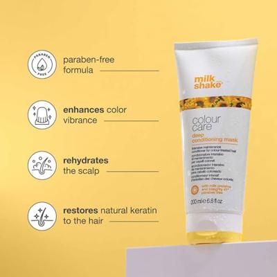 Haarmasker Milk Shake