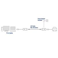 ACT USB Extender set over UTP, extender tot 50 meter - thumbnail