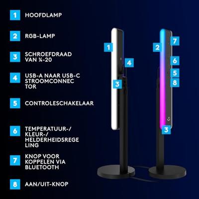 Logitech G Litra Beam LX lichtring LED