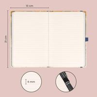 Alphonse Mucha Notitieboek A5 Music - thumbnail