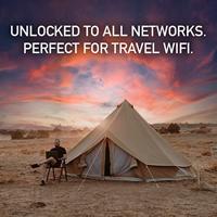 Huawei E3372H-320, LTE/4G USB-Dongle, 150 Mbps, Ontgrendeld voor elk Netwerk, Wit - thumbnail