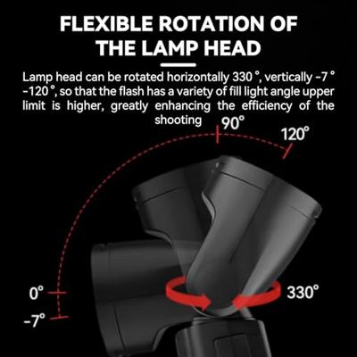 Godox Speedlite V1 Canon Kit - thumbnail