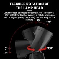 Externe flitser Godox Geschikt voor: Canon - thumbnail