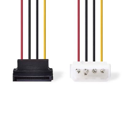 Nedis Molex naar Sata adapter M/F