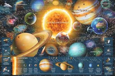 Ravensburger legpuzzel planeten, 5000st. - thumbnail