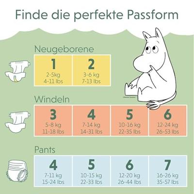 Baby luiers maat 2 56 Stuks Baby luiers maat 2 56 Stuks