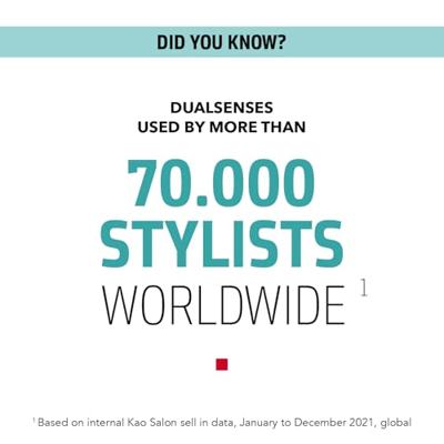 Goldwell Dualsenses SS Anti-Hairloss Serum 150 ml - thumbnail