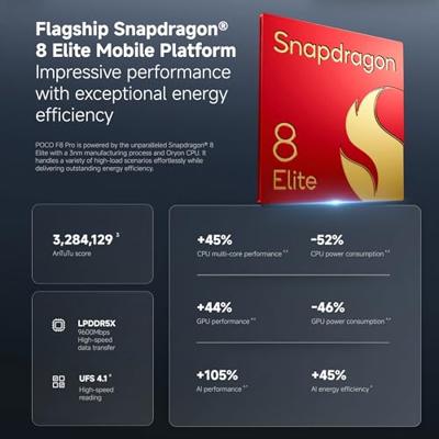 Smartphone Xiaomi POCO F8 Pro 5G 6,59" Octa Core 12 GB RAM 256 GB Blauw