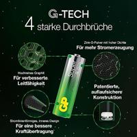 GP Super AA batterij (penlite) Alkaline 1.5 V 16 stuk(s) - thumbnail