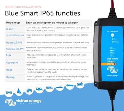 Victron Energy Loodaccu-lader Blue Smart IP65 12/25 12 V Laadstroom (max.) 25 A Victron Energy Loodaccu-lader Blue Smart IP65 12/25 12 V Laadstroom (max.) 25 A