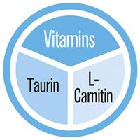 Vochtige Doekjes - thumbnail