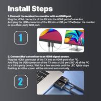 Minix H1 Draadloze HDMI-set 50 m 5 GHz 1920 x 1080 Pixel - thumbnail