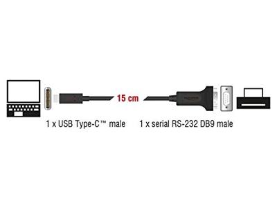 USB C naar serieel adapter