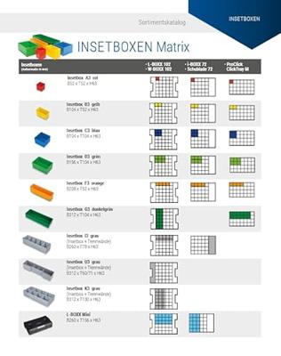 L-BOXX Inzetbox G3 donkergroen - 6000001819 L-BOXX Inzetbox G3 donkergroen - 6000001819