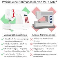 Veritas Naaimachine met vrije arm Claire Wit, Rood - thumbnail