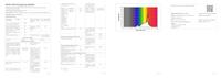 Philips CorePro MV LED GU10 5-50W 36gr 2700K dimbaar - LED3377 - thumbnail