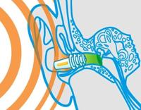 Sanohra Oordopjes Muziek Regular - thumbnail