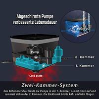 Enermax Aquafusion 240 Processor Alles-in-één vloeistofkoeler Wit 1 stuk(s) - thumbnail