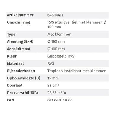 Nedco ventielrooster - voor diameter 100 mm - RVS - met klemmen