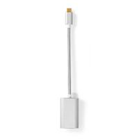 Nedis CCTB64680AL02 Usb-adapter Usb 3.2 Gen 1 Usb Type-c™ Male Hdmi™ Connector 0.20 M Rond Verguld Gebreid / Nylon Zilver Cover Window Box - thumbnail