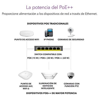 Netgear GS516UP switch