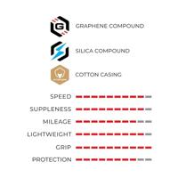 Vittoria corsa pro tlr graphene 2.0 folding tire - thumbnail