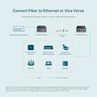 TP-LINK TL-FC311B-2 netwerk media converter 1000 Mbit/s Zwart - thumbnail
