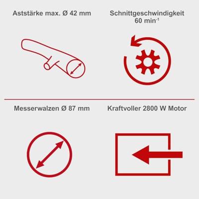 Scheppach GS70 tuinhakselaar