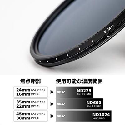 Cokin Round NUANCES NDX 32 1000 67mm (5 10 f stops)