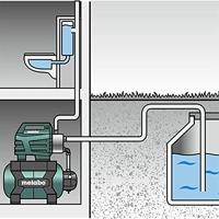 Metabo Huiswaterpomp HWW 4500/25 Inox - 600972000 - thumbnail