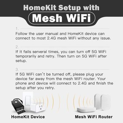 MEROSS MSS710 Smart Wi-Fi Switch schakelaar MEROSS MSS710 Smart Wi-Fi Switch schakelaar