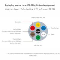 HELLA contactdoos add-on socket 7-pin - thumbnail