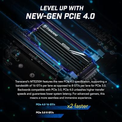Transcend 250H 2 TB NVMe/PCIe M.2 SSD 2280 harde schijf M.2 NVMe PCIe 4.0 x4 Retail TS2TMTE250H