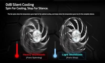 Asrock Taichi Radeon RX 9070 XT OC 16GB Asrock Taichi Radeon RX 9070 XT OC 16GB