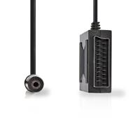 SCART-Adapter | SCART Male - SCART Female - SCART Female | 0,2 m | Zwart - thumbnail