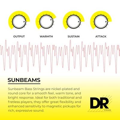 DR Strings NLR-40 Sunbeam 40-100 set snaren voor elektrische basgitaar