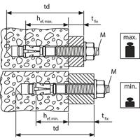 Fischer 543400 Bolzenanker FBZ 8/10 Plug 50 stuk(s) - thumbnail